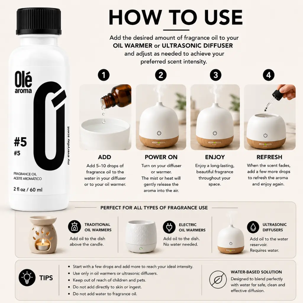 ole-aroma-chanel-5-fragrance-oil-how-to-use.webp