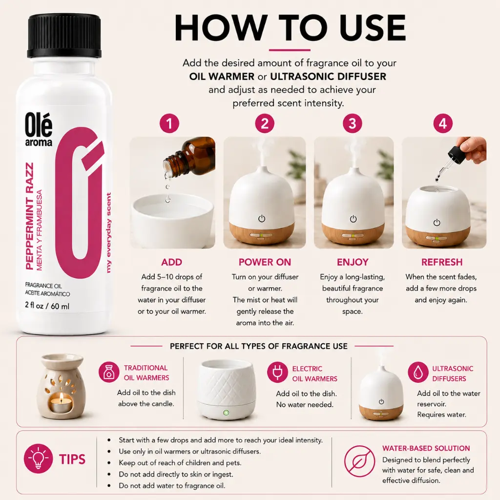 How to use Ole Aroma Peppermint Razz 2 oz fragrance oil with oil warmers and ultrasonic diffusers