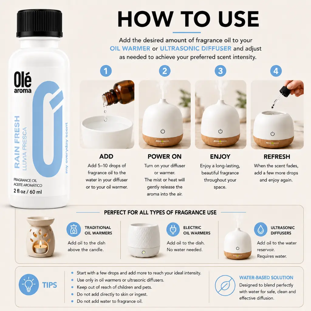 How to use Ole Aroma Rain Fresh 2 oz fragrance oil with oil warmers and ultrasonic diffusers