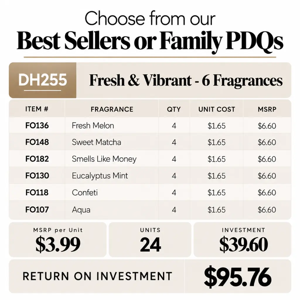 Ole Aroma HOME DH255 Fresh & Vibrant wholesale countertop PDQ display featuring 24 bottles of 2 oz fragrance oils in six fresh, clean, and invigorating scents, made in USA.