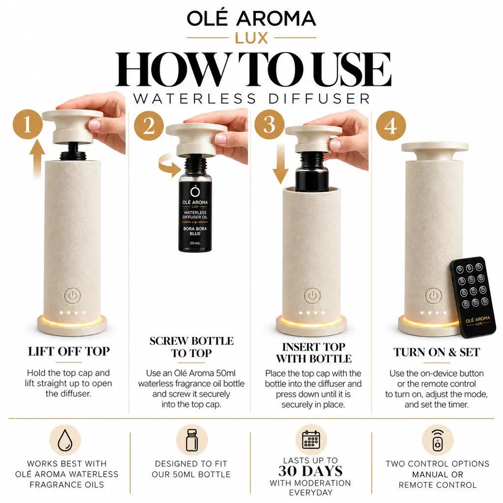 Olé Aroma LUX Tailor Nude Waterless Diffuser instructional guide showing how to attach a 50 mL fragrance oil bottle to the removable top assembly, insert it into the diffuser, and operate the device.